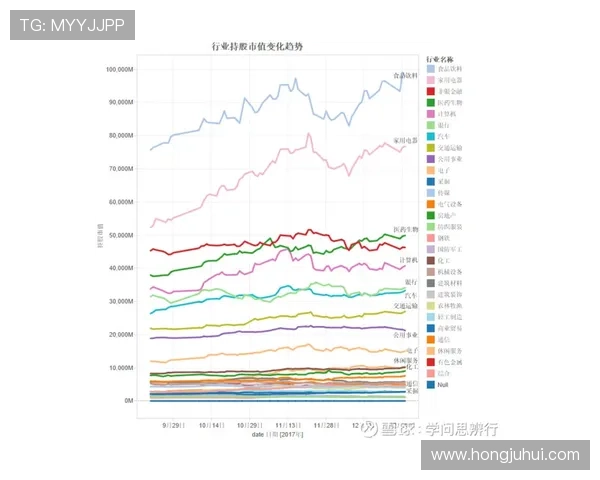 悦凯娱乐市值最新动态分析助你全面了解公司市值变化趋势