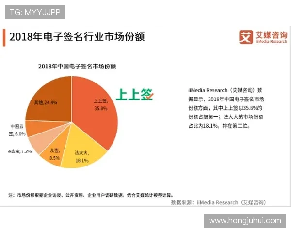 梅高美娱乐公司网站安全保障措施及隐私保护政策详解
