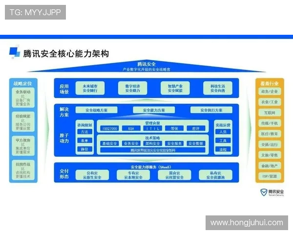 六合彩旗舰平台全面升级，确保用户数据安全，支持多种支付方式，轻松实现快速提款