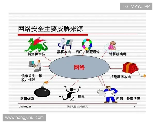 安博网络安全产品如何有效应对日益复杂的网络攻击威胁 安博网络安全产品如何有效应对日益复杂的网络攻击威胁