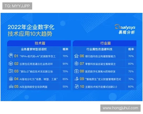 掌握赛马会滚球盘的趋势预测技巧提升你的投注成功率和盈利能力 掌握赛马会滚球盘的趋势预测技巧提升你的投注成功率和盈利能力