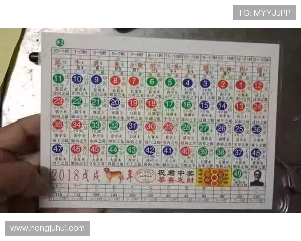 提升六合彩真人娱乐中奖率的实用技巧与策略,帮助玩家实现盈利目标 提升六合彩真人娱乐中奖率的实用技巧与策略,帮助玩家实现盈利目标