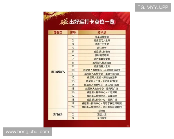 新澳门六平台开户最新优惠活动全面解析助你轻松赢取丰富奖励